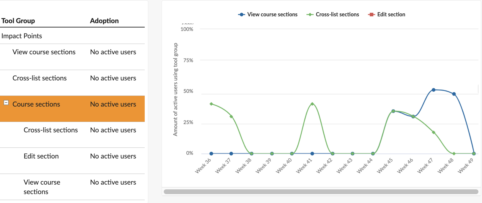 Screenshot 2023-03-10 at 12.28.39.png Screenshot 2023-03-10 at 12.28.39.png